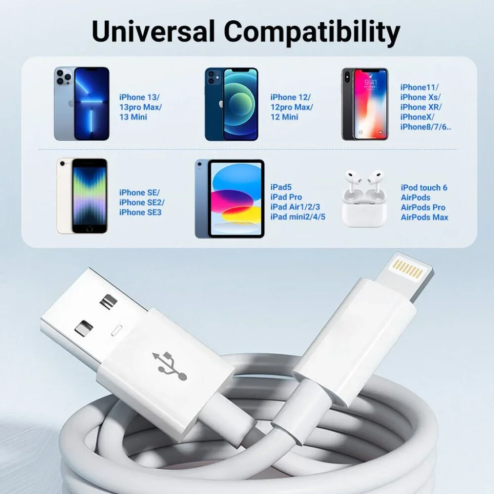Lightning Cable For iPhone Charger USB Cable BRAND NEW 6 ft.